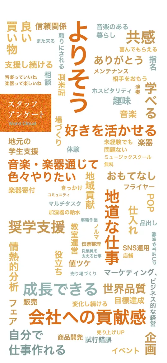 あぽろんイメージ